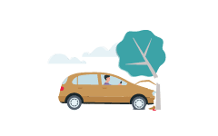 ประกันรถยนต์ ชั้น 1, คุ้มครองคุณและรถ